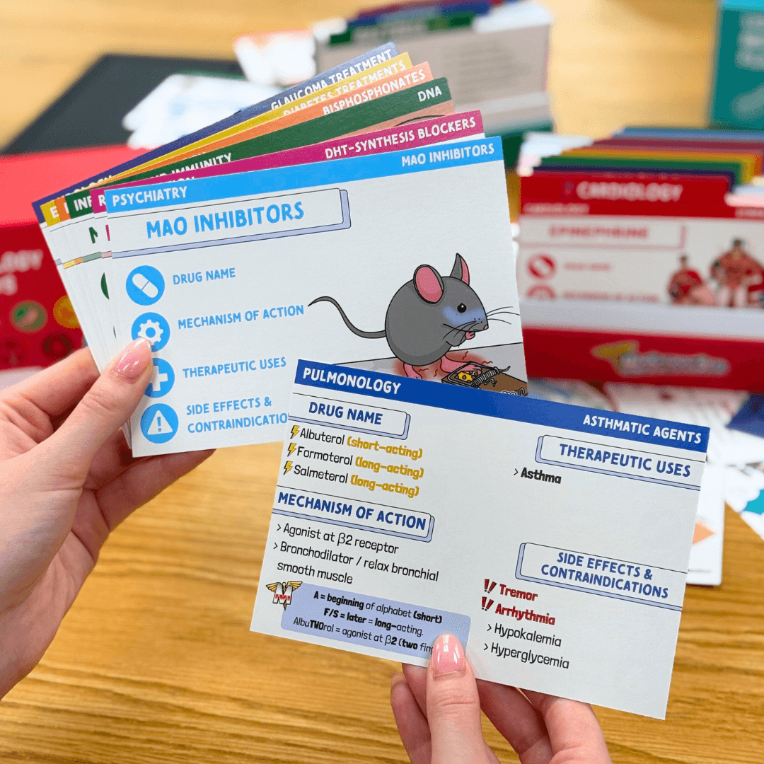 USMLE Flashcards - Pharmacology & Microbiology