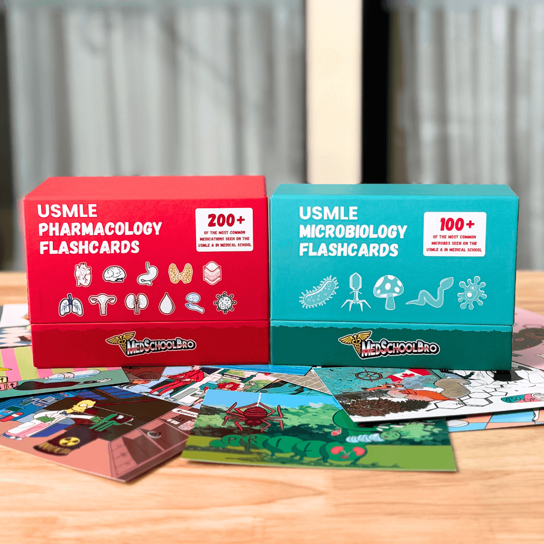 USMLE Flashcards - Pharmacology & Microbiology Prep for Medical School –  MedSchoolBro