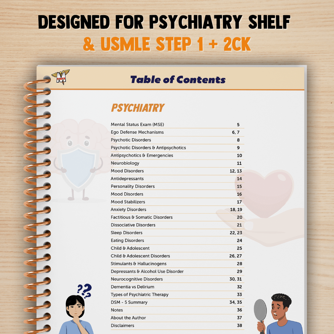 Psychiatry