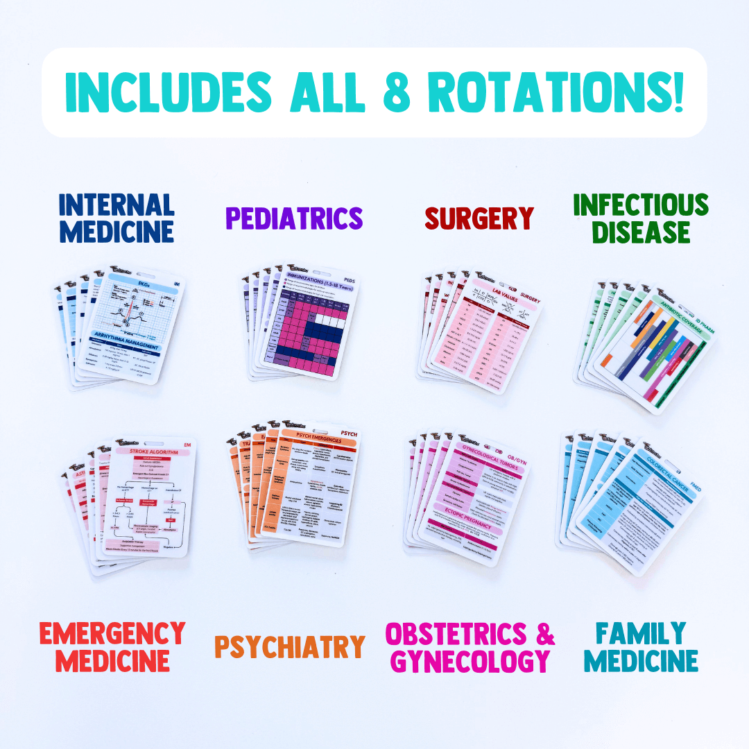 Clinical Badge Cards Set