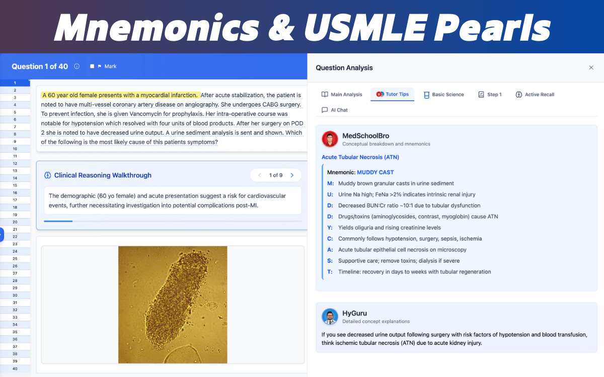 Step 1 Question Bank