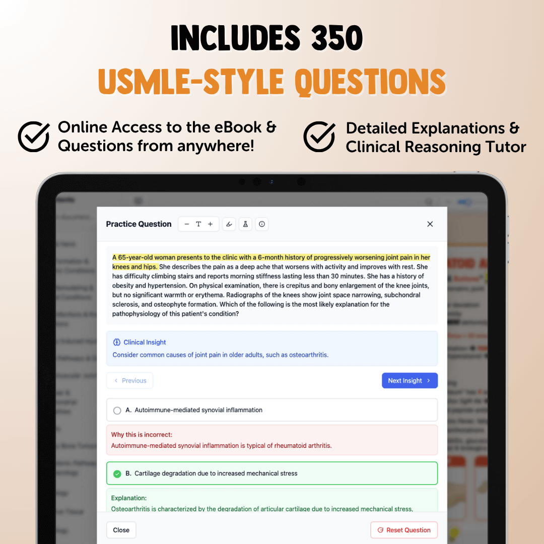 The Complete USMLE Step 1 Bundle
