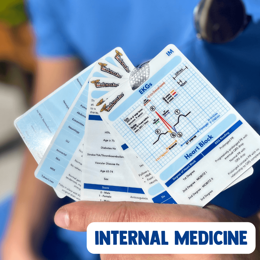 Clinical Badge Cards Set