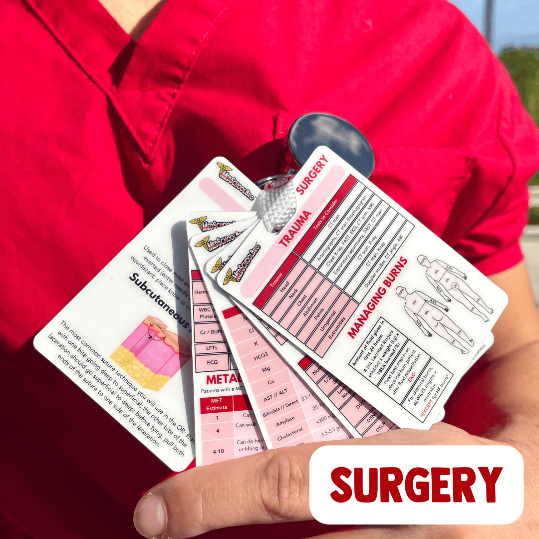 Clinical Badge Cards Set