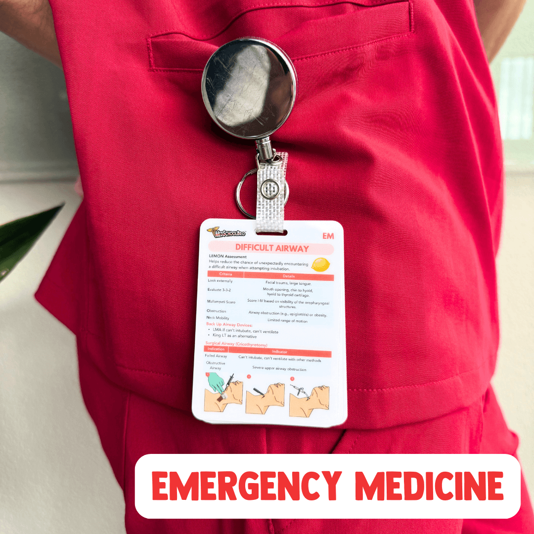 Clinical Badge Cards Set