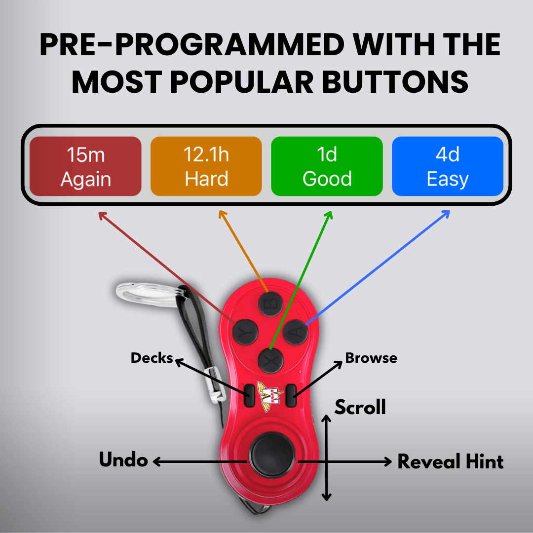 Anki Clicker