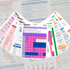 Clinical Badge Cards Set