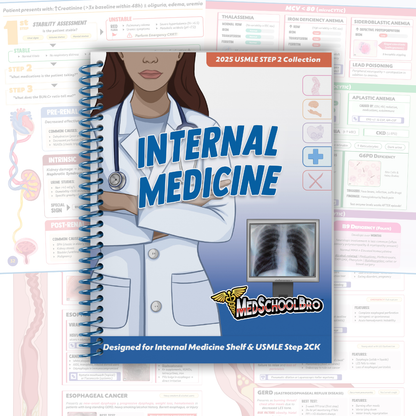 Internal Medicine