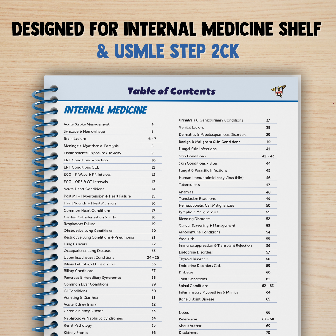 Internal Medicine