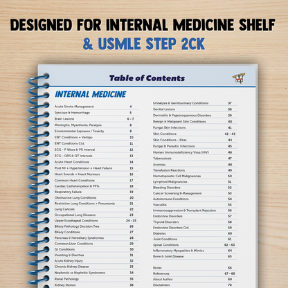 Internal Medicine