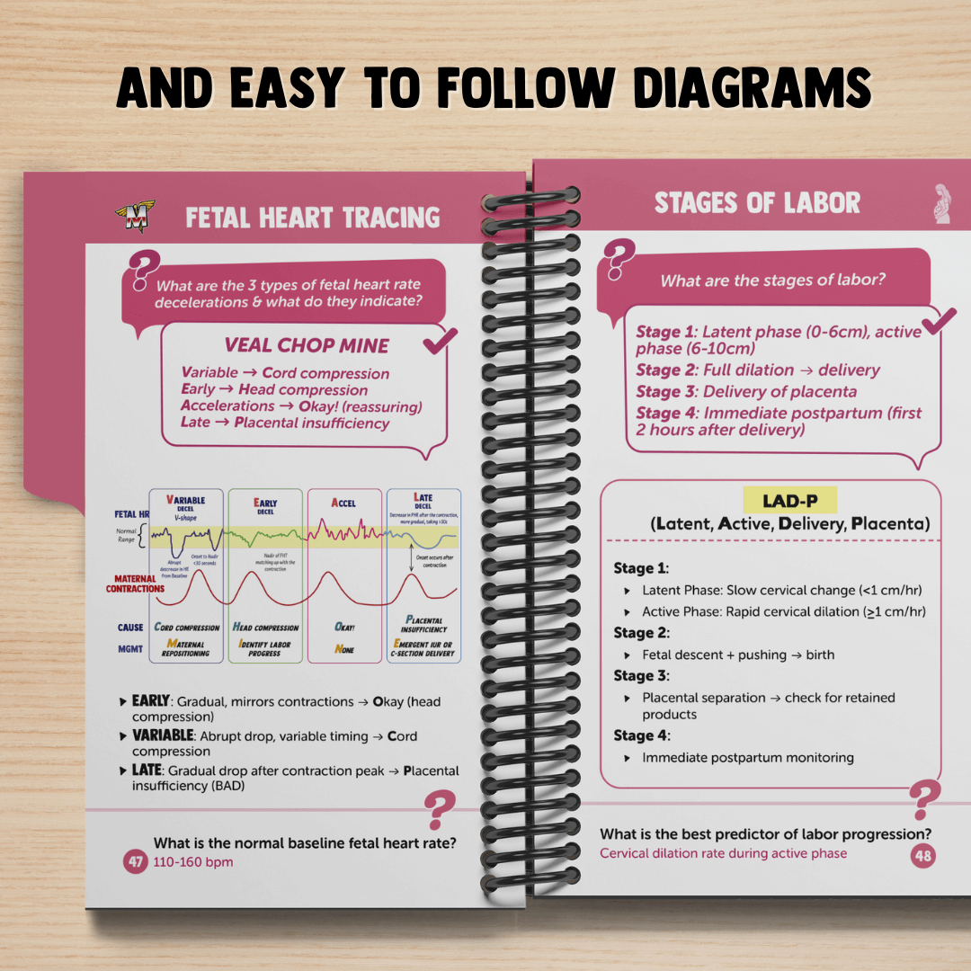 'Don't Be Pimped' Pocket Guide