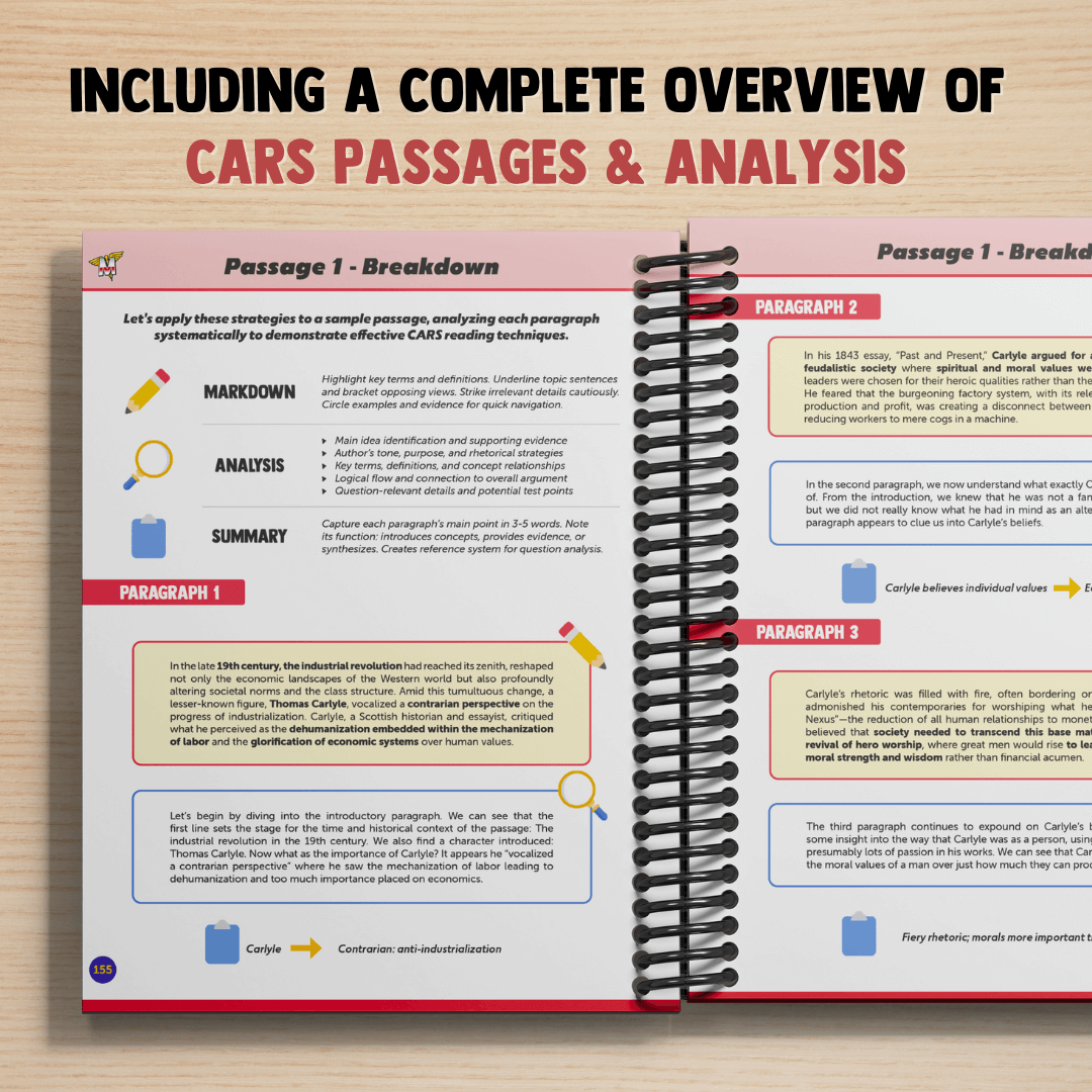 The Complete MCAT Bundle