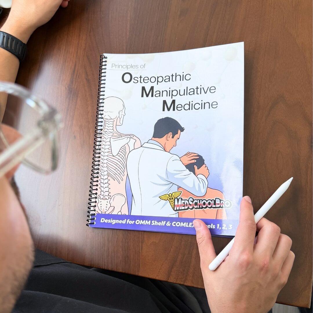 Principles of Osteopathic Manipulative Medicine