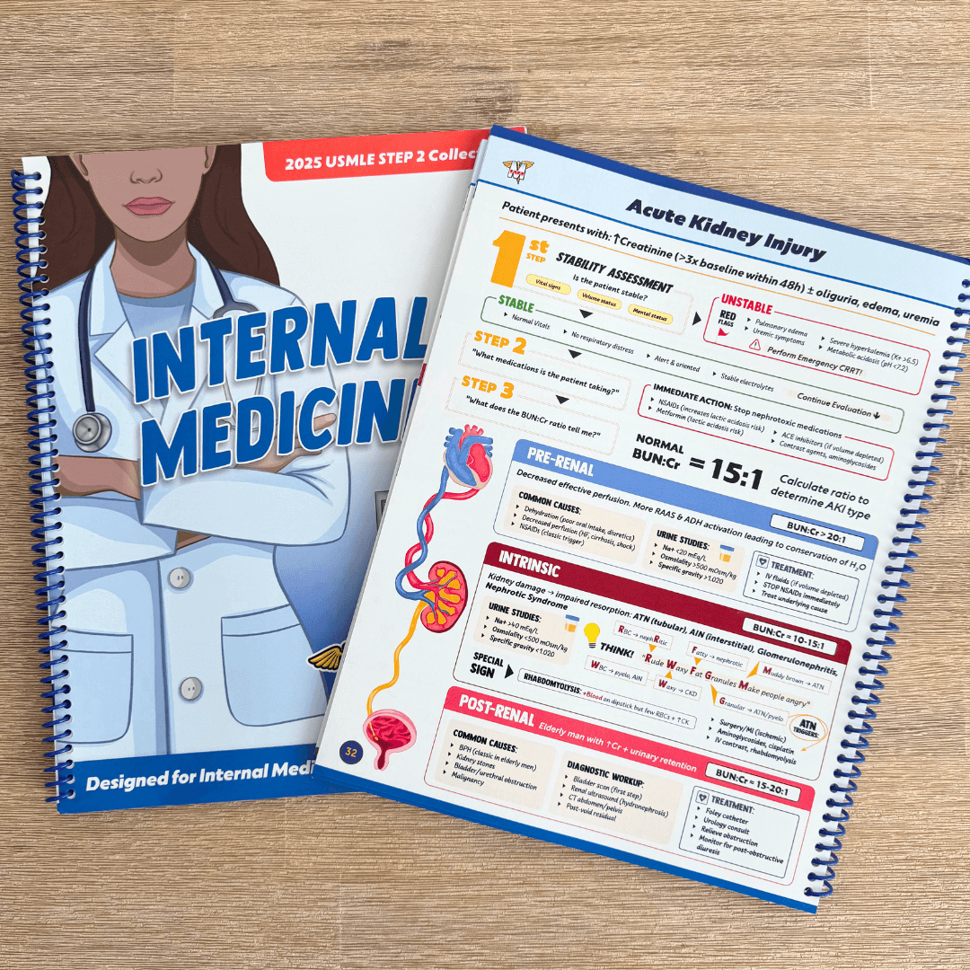 Internal Medicine