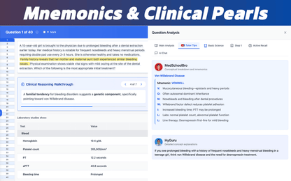 Step 2CK Question Bank