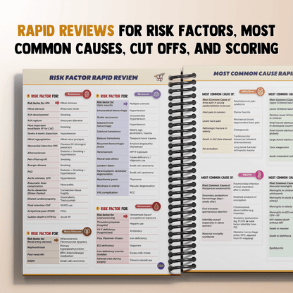 The Complete USMLE Step 2 Bundle