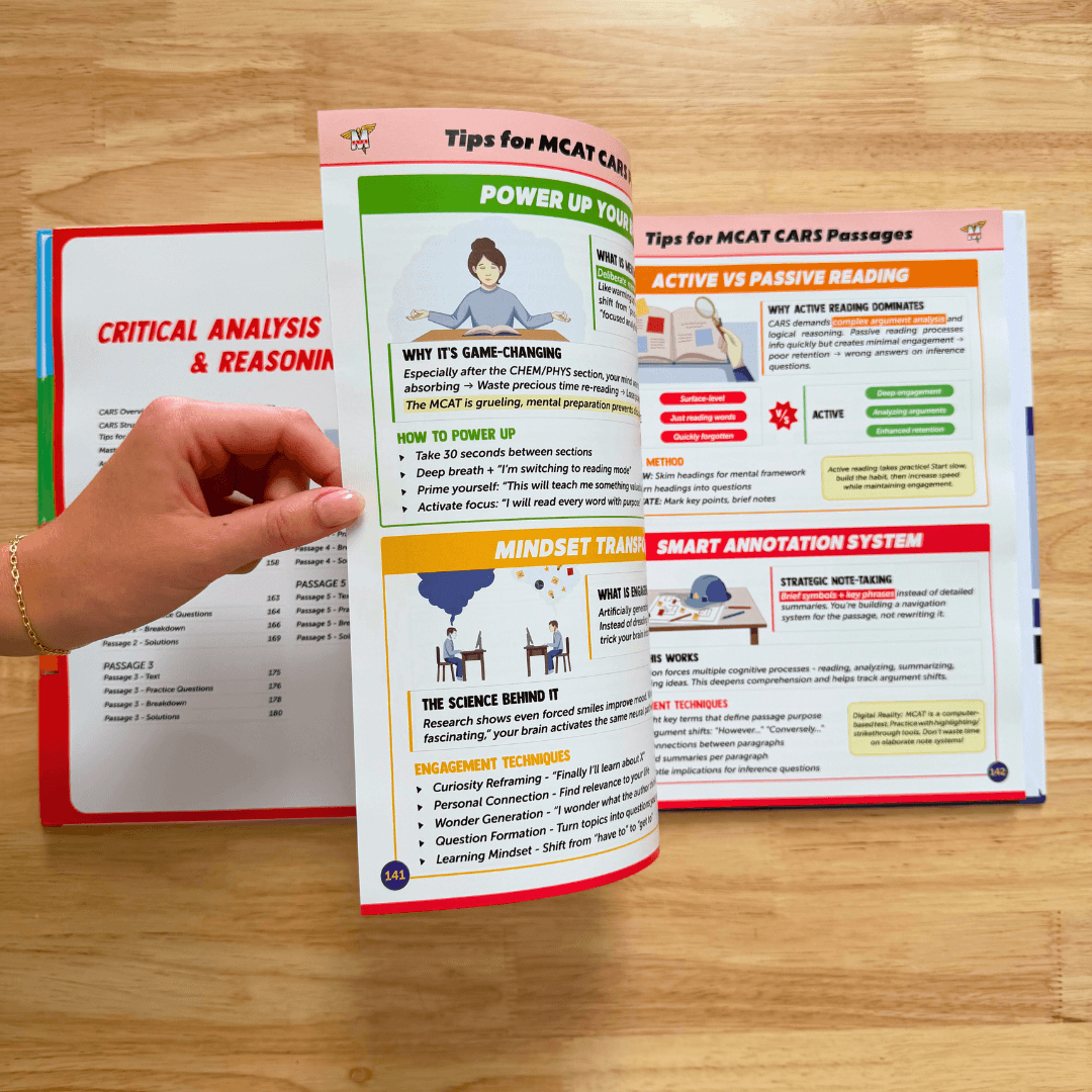 The Complete MCAT Bundle
