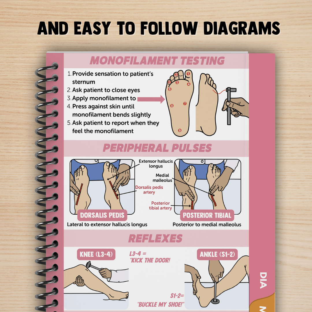 OSCE Pocket Guide