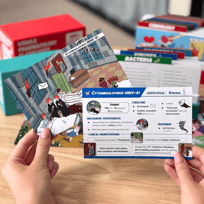 USMLE Flashcards - Pharmacology & Microbiology