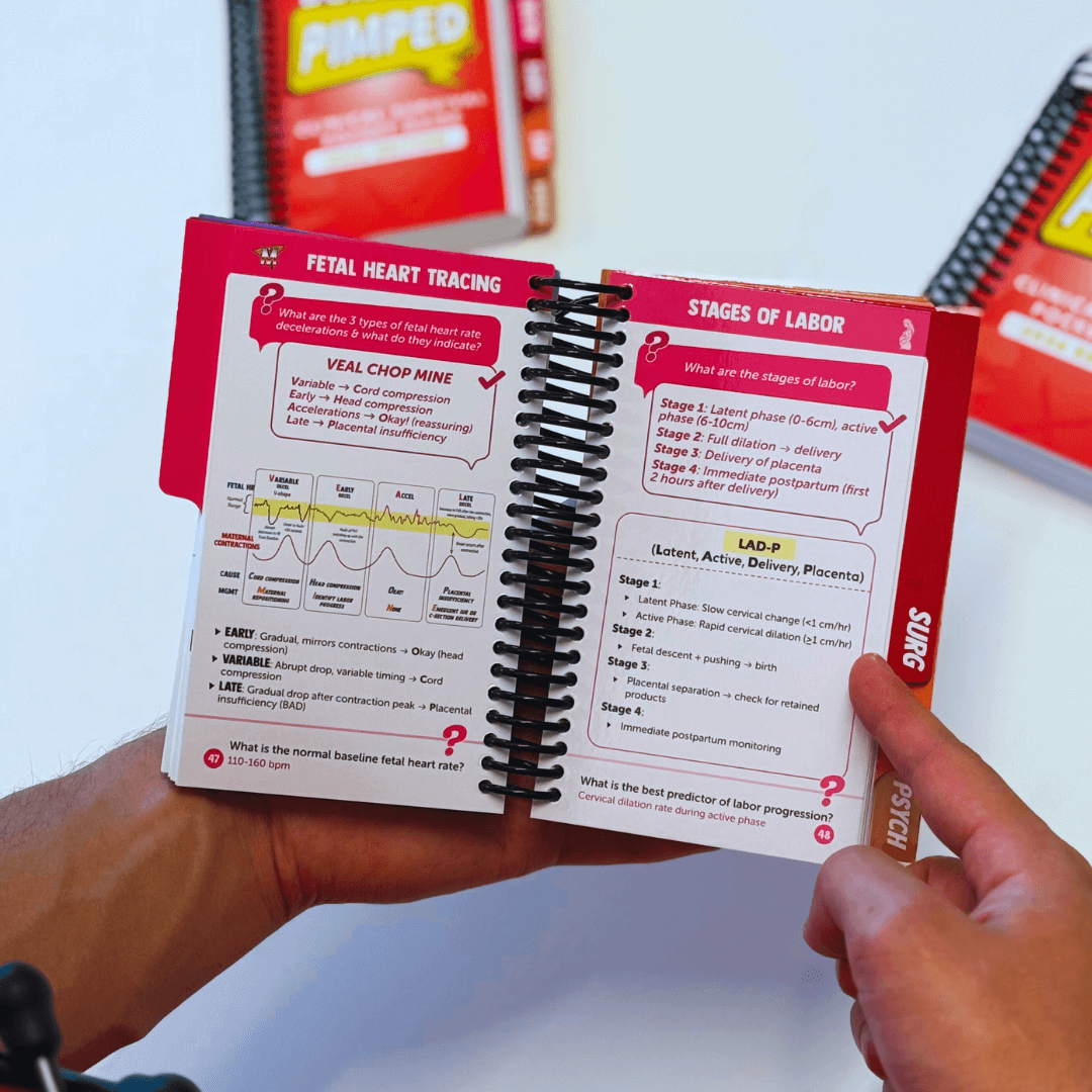 'Don't Be Pimped' Pocket Guide