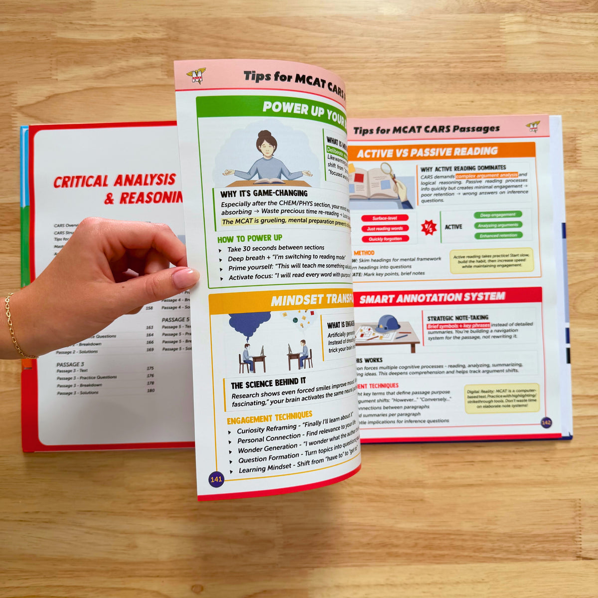The Complete MCAT Guide