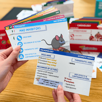 USMLE Flashcards - Pharmacology & Microbiology