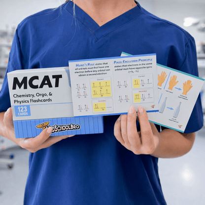 MCAT Flashcard Set