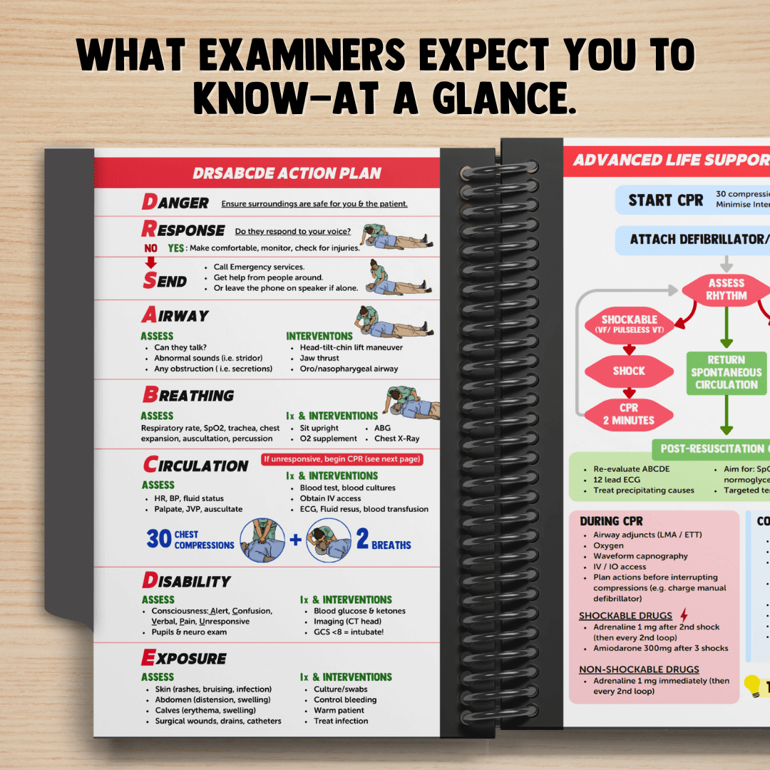OSCE Pocket Guide
