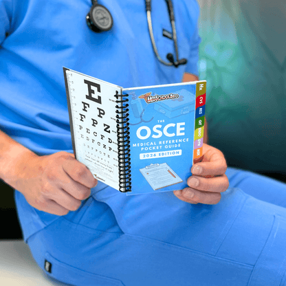 OSCE Pocket Guide
