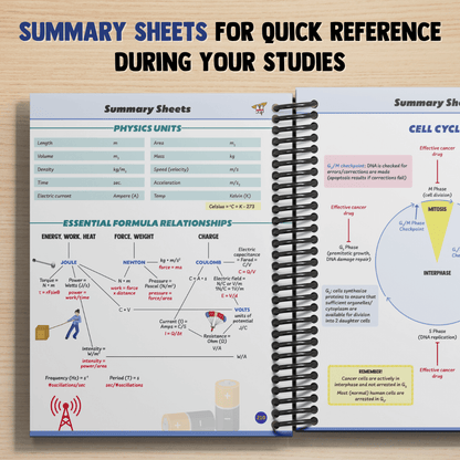 The Complete MCAT Bundle