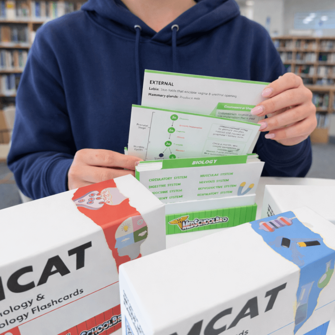 MCAT Flashcard Set