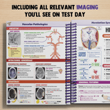 Neurology & Special Senses