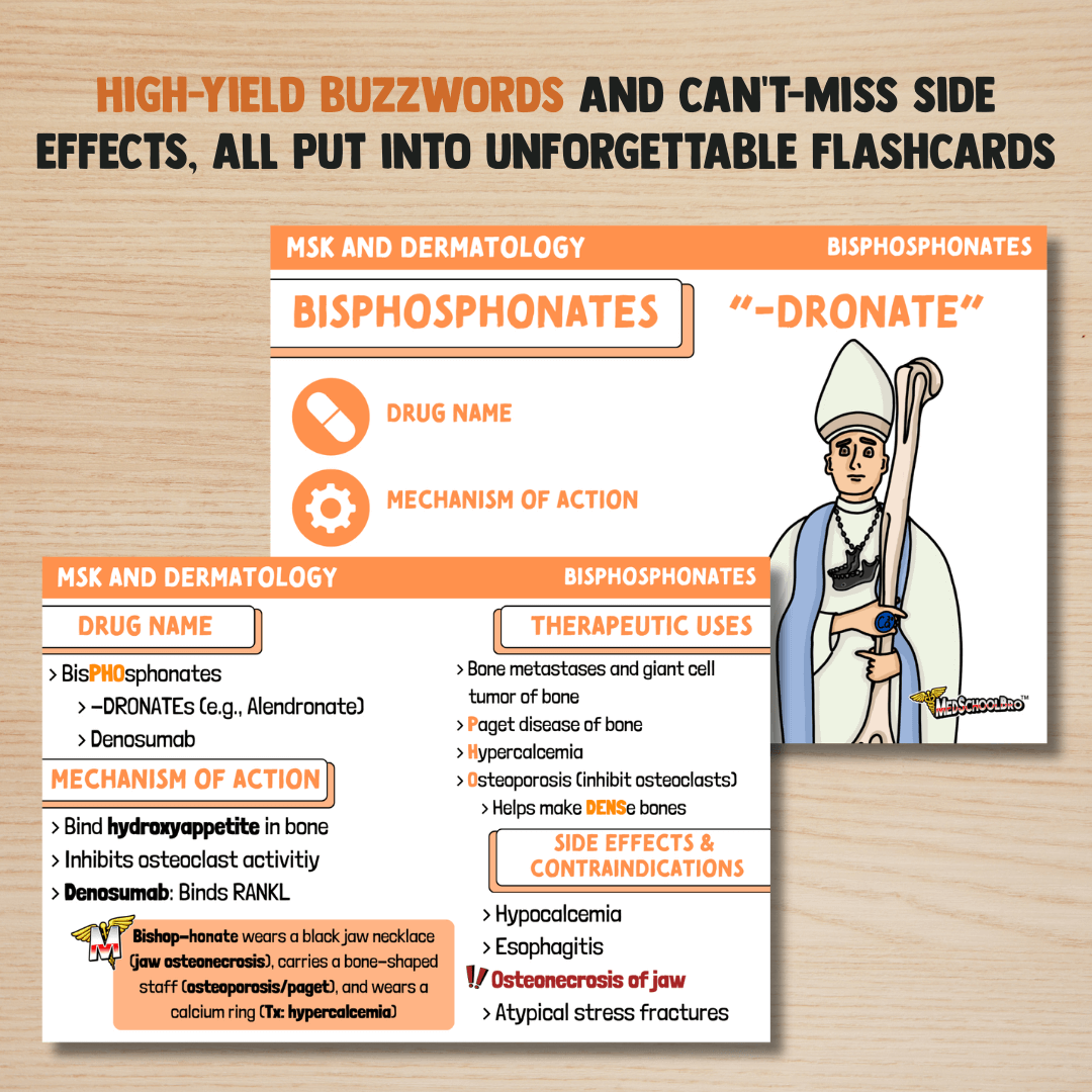 USMLE Flashcards - Pharmacology & Microbiology