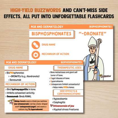 USMLE Flashcards - Pharmacology & Microbiology