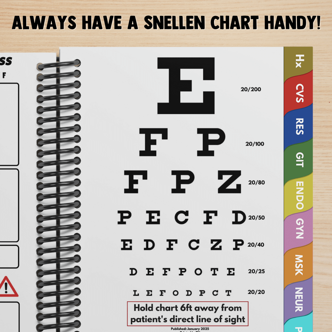 OSCE Pocket Guide