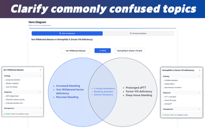 Step 2CK Question Bank