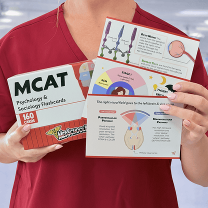 MCAT Flashcard Set