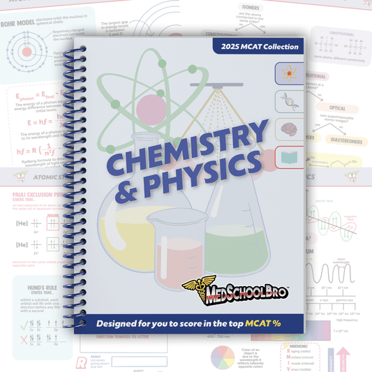 Chemistry & Physics eBook