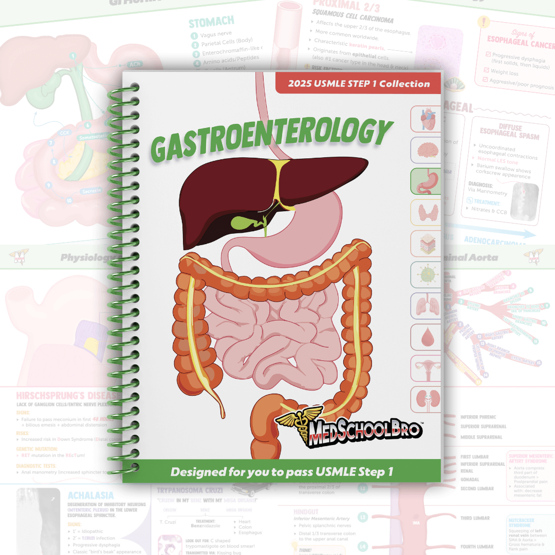 Gastroenterology