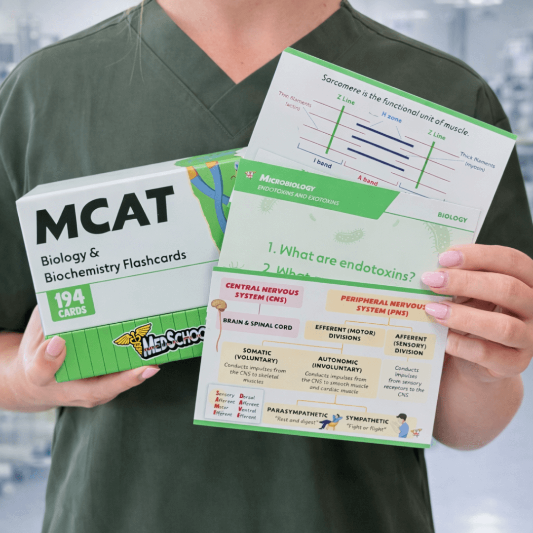 MCAT Flashcard Set