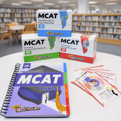 MCAT Flashcard Set