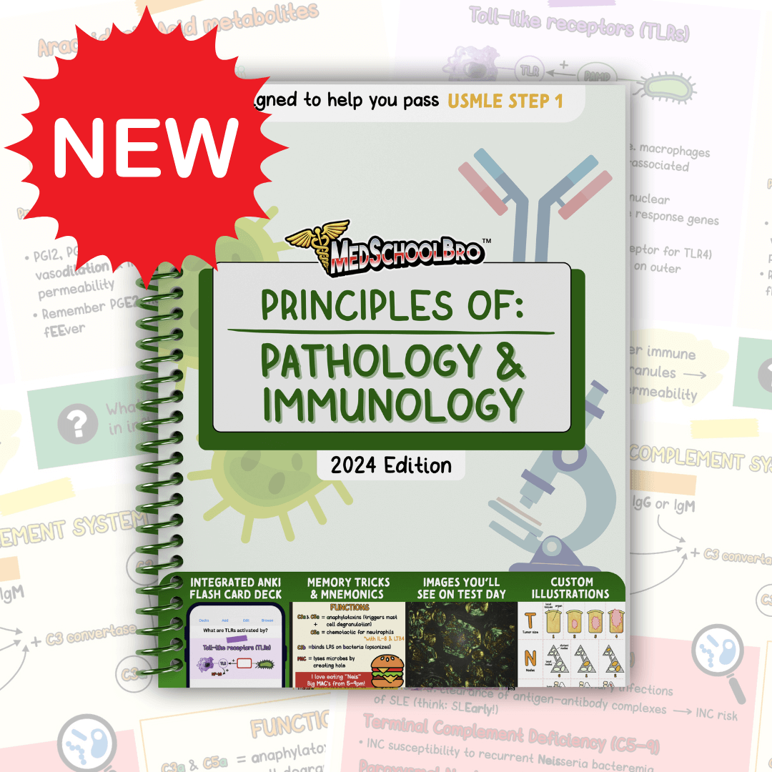 Principles of: Pathology & Immunology