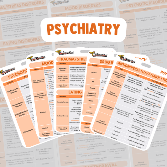 Psychiatry Badge Cards