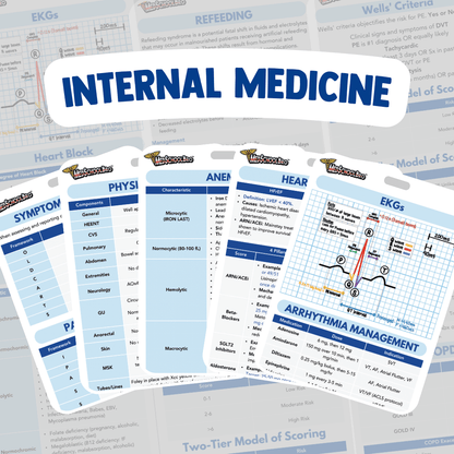 Internal Medicine Badge Cards