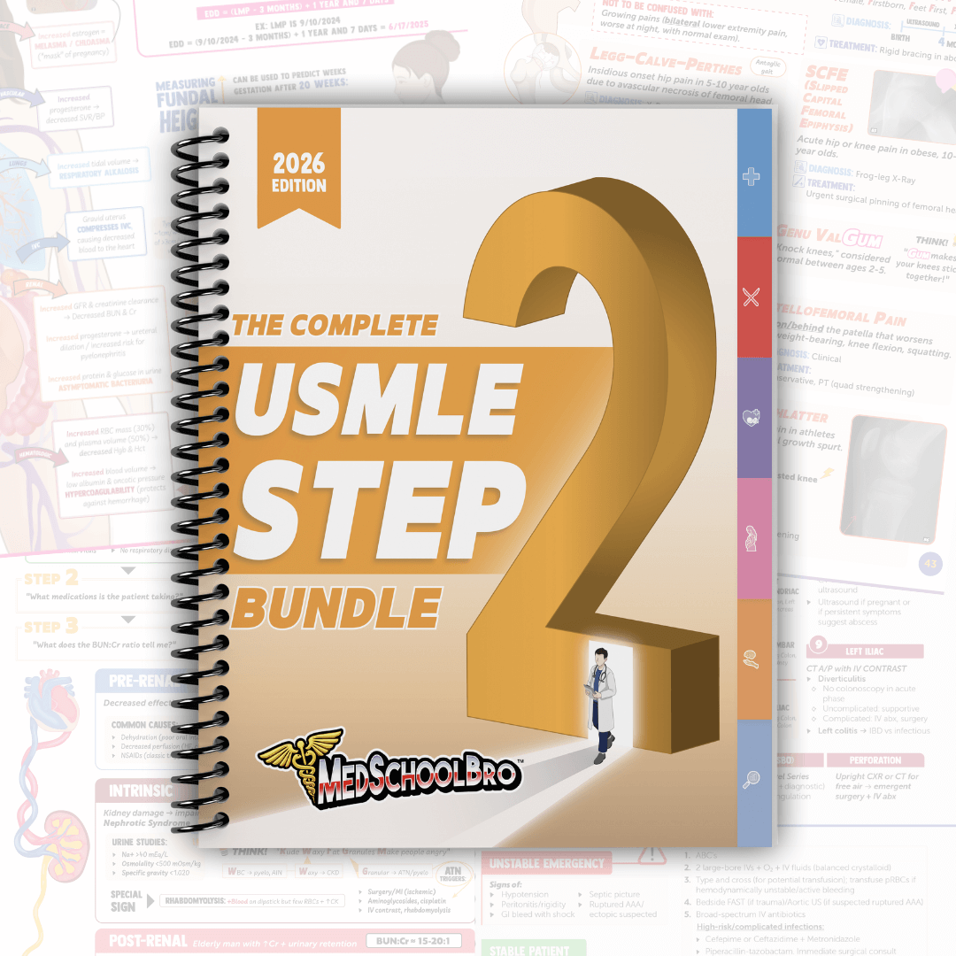The Complete USMLE Step 2 Bundle