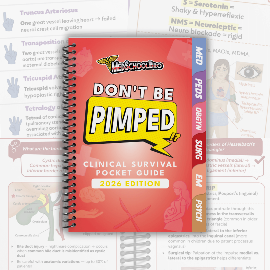 'Don't Be Pimped' Pocket Guide