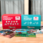 USMLE Flashcards - Pharmacology & Microbiology