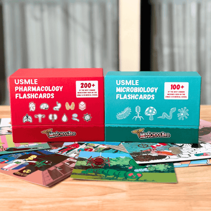 USMLE Flashcards - Pharmacology & Microbiology