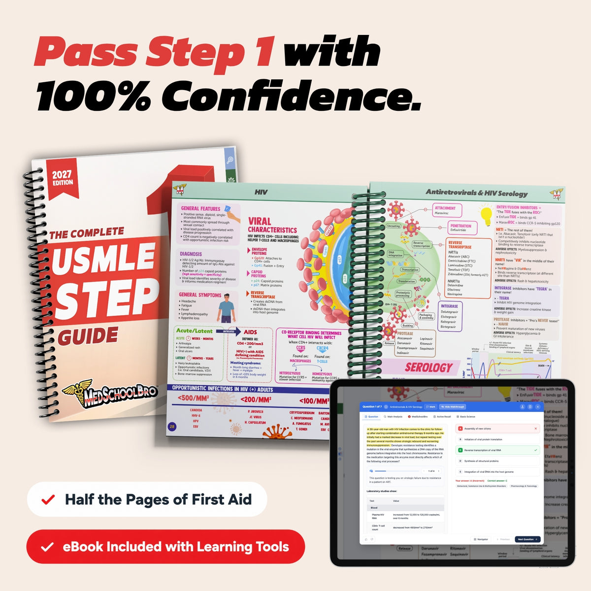The Complete USMLE Step 1 Guide