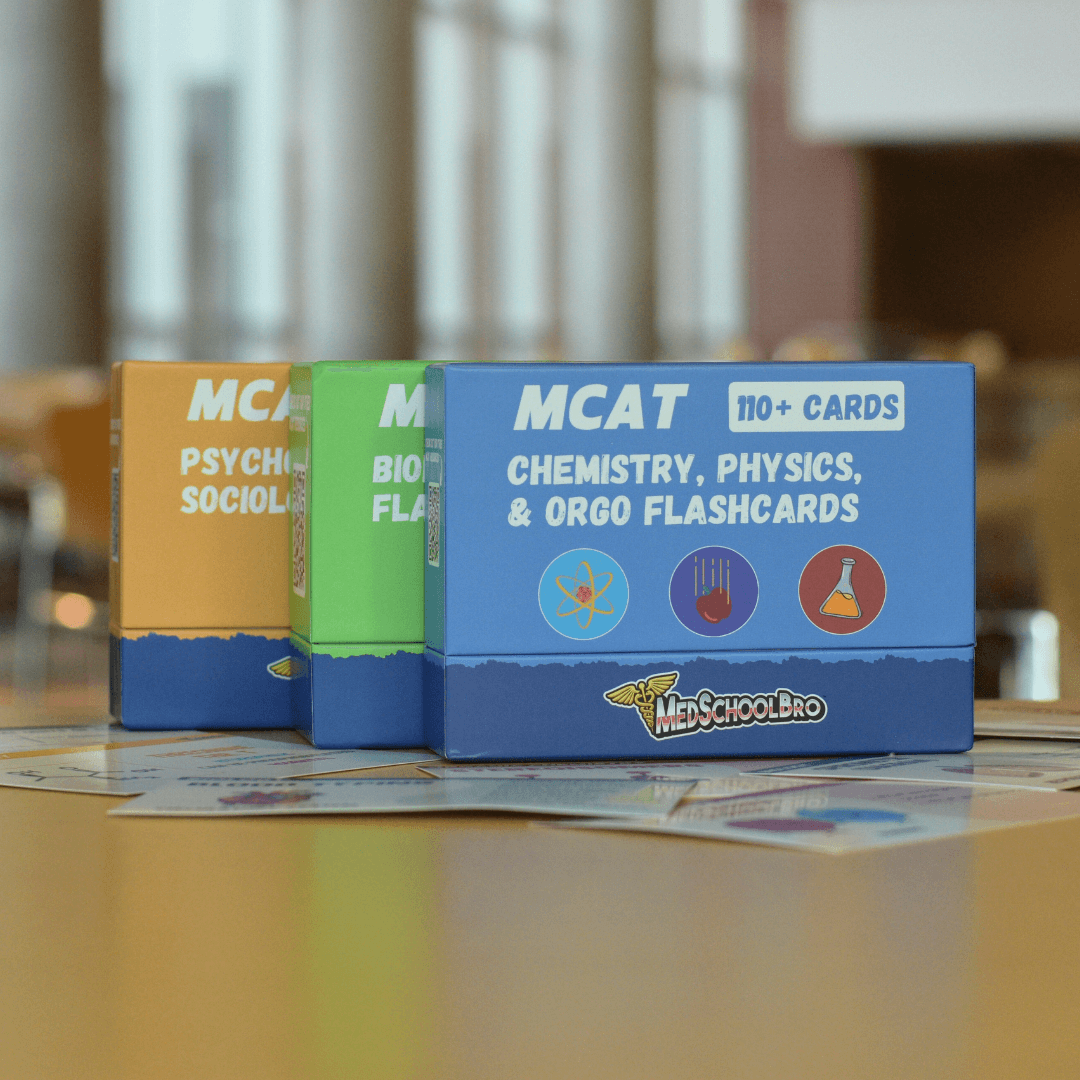 MCAT Flashcard Set